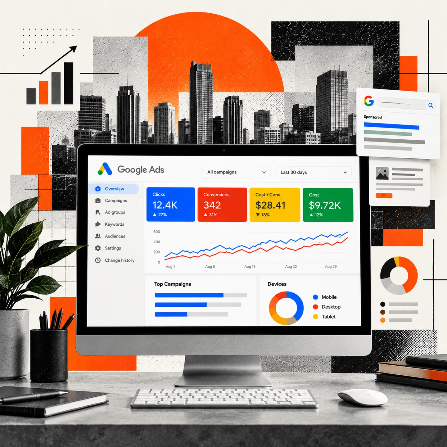 google ads concept image